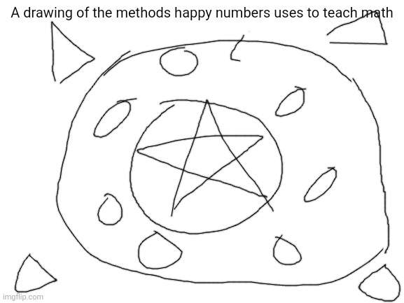 Blank White Template | A drawing of the methods happy numbers uses to teach math | image tagged in blank white template | made w/ Imgflip meme maker
