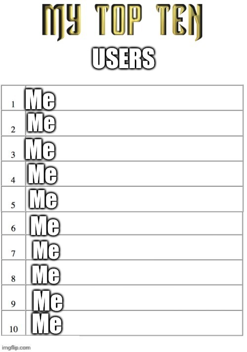 Top ten list better | USERS; Me; Me; Me; Me; Me; Me; Me; Me; Me; Me | image tagged in top ten list better | made w/ Imgflip meme maker