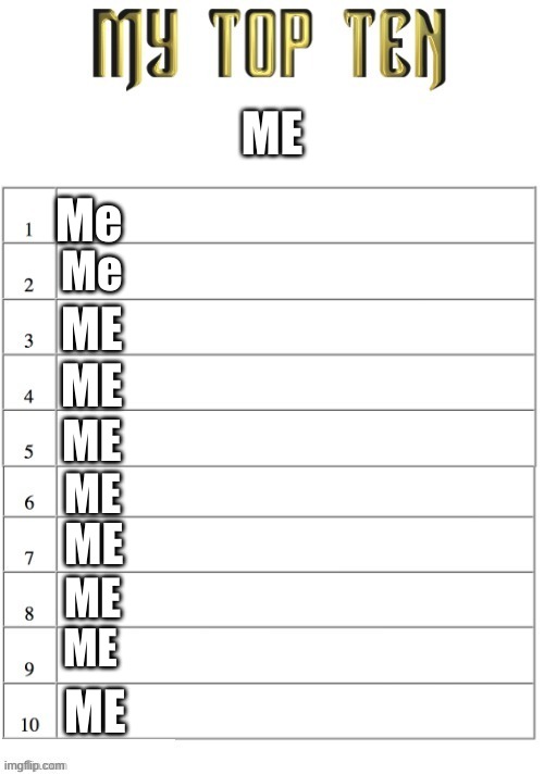 Top ten list better | ME; Me; Me; ME; ME; ME; ME; ME; ME; ME; ME | image tagged in top ten list better | made w/ Imgflip meme maker