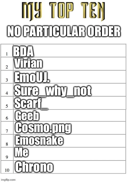 Top ten list better | NO PARTICULAR ORDER; BDA; Virian; EmoUJ. Sure_why_not; Scarf_; Geeb; Cosmo.png; Emosnake; Me; Chrono | image tagged in top ten list better | made w/ Imgflip meme maker