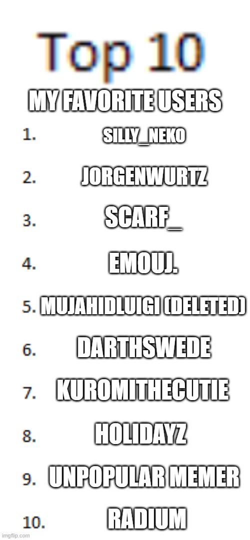 Top 10 List | MY FAVORITE USERS; SILLY_NEKO; JORGENWURTZ; SCARF_; EMOUJ. MUJAHIDLUIGI (DELETED); DARTHSWEDE; KUROMITHECUTIE; HOLIDAYZ; UNPOPULAR MEMER; RADIUM | image tagged in top 10 list | made w/ Imgflip meme maker