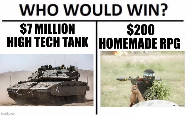 It honestly baffles me how incompetent the IDF is sometimes | made w/ Imgflip meme maker