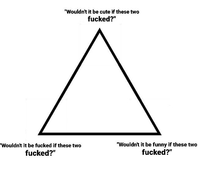 Shipping Triangle Shipping Triangle Blank Template - Imgflip
