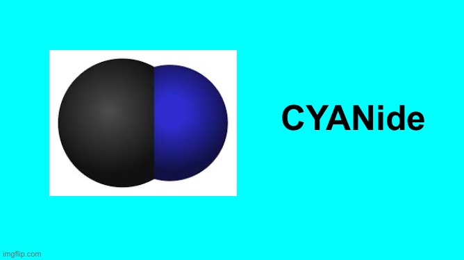 CYANide | made w/ Imgflip meme maker