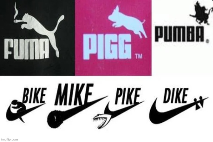 top ten india brands | made w/ Imgflip meme maker