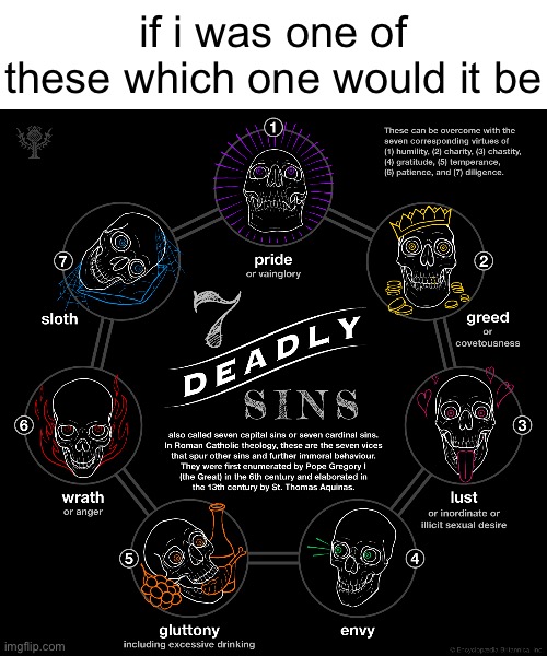 probably Wrath tbh but i’ll let you decide | if i was one of these which one would it be | image tagged in the seven deadly sins | made w/ Imgflip meme maker