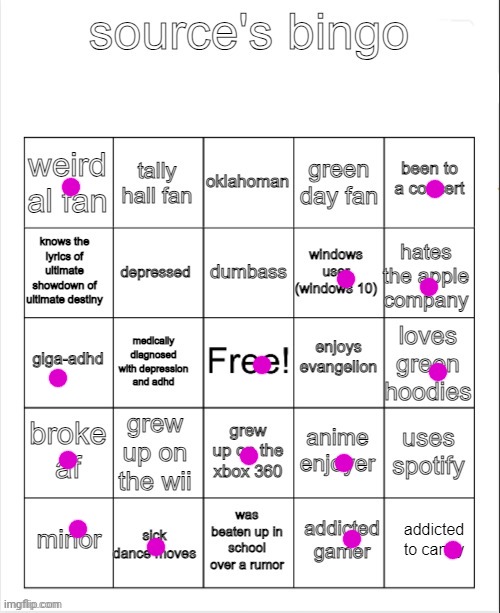 source's bingo | image tagged in source's bingo | made w/ Imgflip meme maker