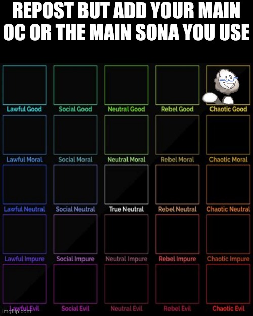 Idk | REPOST BUT ADD YOUR MAIN OC OR THE MAIN SONA YOU USE | image tagged in trend | made w/ Imgflip meme maker