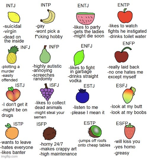 What am I but fruit Blank Meme Template
