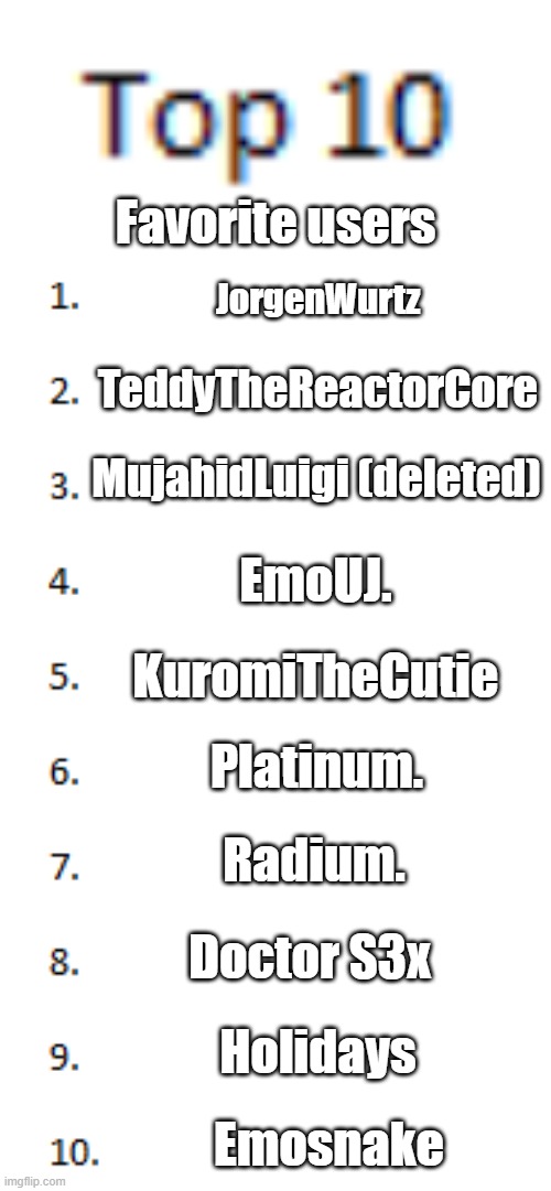 Top 10 List | Favorite users; JorgenWurtz; TeddyTheReactorCore; MujahidLuigi (deleted); EmoUJ. KuromiTheCutie; Platinum. Radium. Doctor S3x; Holidays; Emosnake | image tagged in top 10 list | made w/ Imgflip meme maker