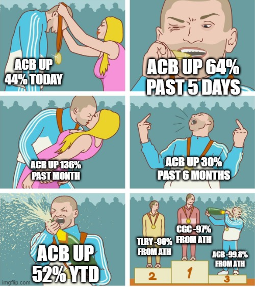 3rd Place Celebration | ACB UP 44% TODAY; ACB UP 64% PAST 5 DAYS; ACB UP 30% PAST 6 MONTHS; ACB UP 136% PAST MONTH; CGC -97% FROM ATH; TLRY -98% FROM ATH; ACB UP 52% YTD; ACB -99.8% FROM ATH | image tagged in 3rd place celebration | made w/ Imgflip meme maker