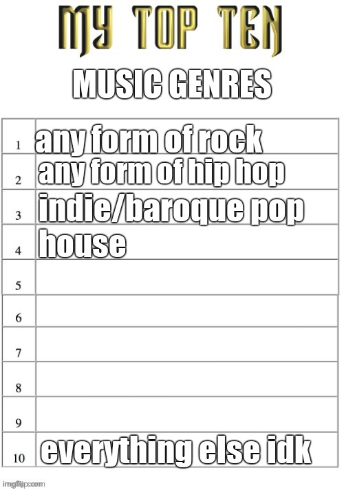 i respect all music genres tho | MUSIC GENRES; any form of rock; any form of hip hop; indie/baroque pop; house; everything else idk | image tagged in top ten list better | made w/ Imgflip meme maker