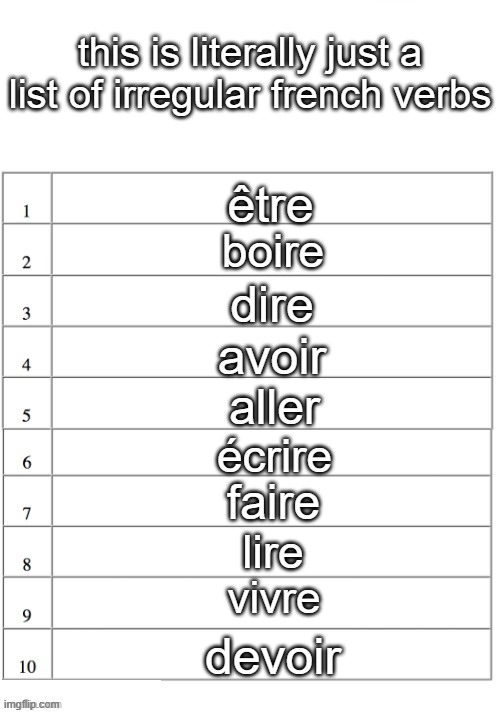 Top ten list better | this is literally just a list of irregular french verbs; être; boire; dire; avoir; aller; écrire; faire; lire; vivre; devoir | image tagged in top ten list better | made w/ Imgflip meme maker