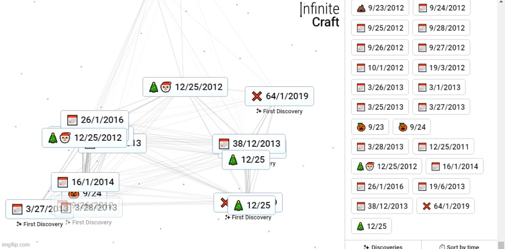 Um? | made w/ Imgflip meme maker