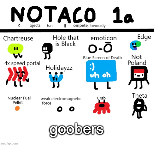 dont vote i didnt make an episode yet | goobers | made w/ Imgflip meme maker