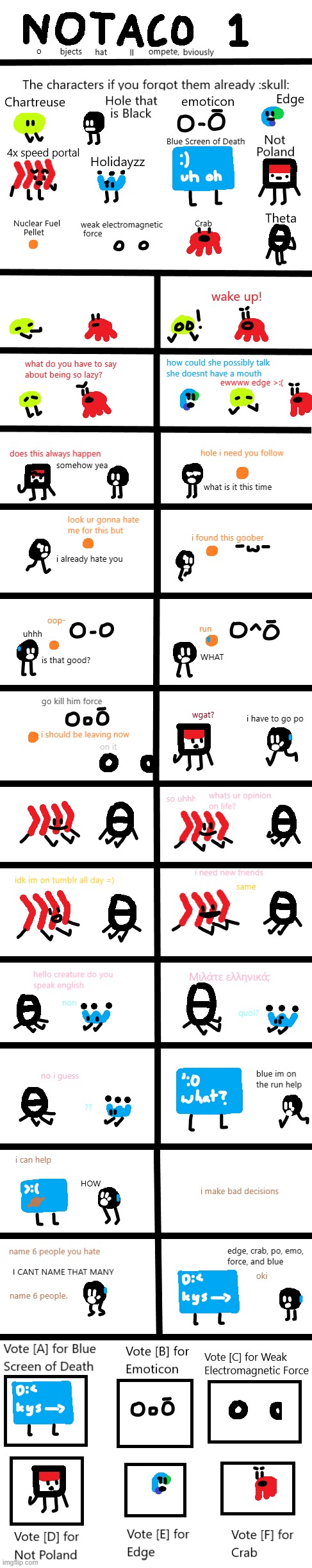 imma try to do 1 episode per day so heres NOTACO 1 | made w/ Imgflip meme maker
