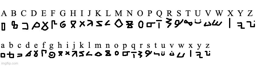 The ancient letters of the gods | image tagged in drawing | made w/ Imgflip meme maker