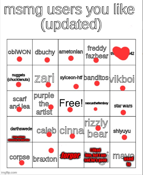 msmg user bingo | used to; I have self hate consuming my mind often; I liked him, but I am sad he's gone; forgor | image tagged in msmg user bingo | made w/ Imgflip meme maker