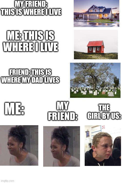 This actually happened. | MY FRIEND: THIS IS WHERE I LIVE; ME: THIS IS WHERE I LIVE; FRIEND: THIS IS WHERE MY DAD LIVES; THE GIRL BY US:; MY FRIEND:; ME: | made w/ Imgflip meme maker