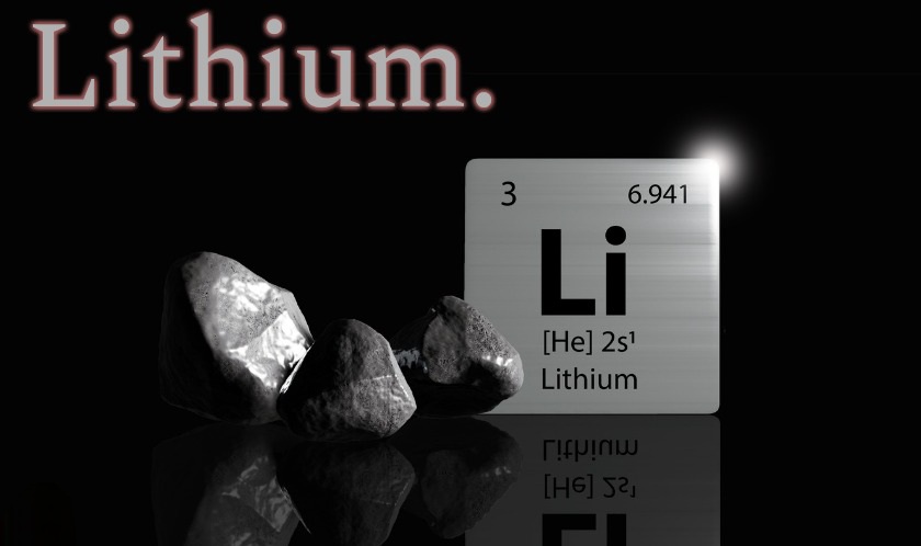 Lithium. announcement template #3 Blank Meme Template