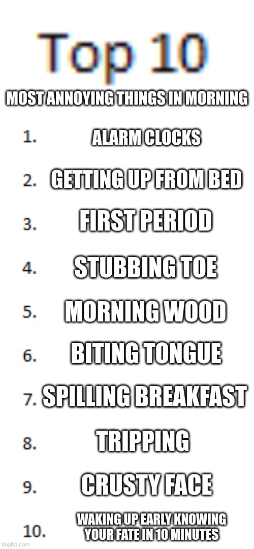 Top 10 List | MOST ANNOYING THINGS IN MORNING; ALARM CLOCKS; GETTING UP FROM BED; FIRST PERIOD; STUBBING TOE; MORNING WOOD; BITING TONGUE; SPILLING BREAKFAST; TRIPPING; CRUSTY FACE; WAKING UP EARLY KNOWING YOUR FATE IN 10 MINUTES | image tagged in top 10 list | made w/ Imgflip meme maker