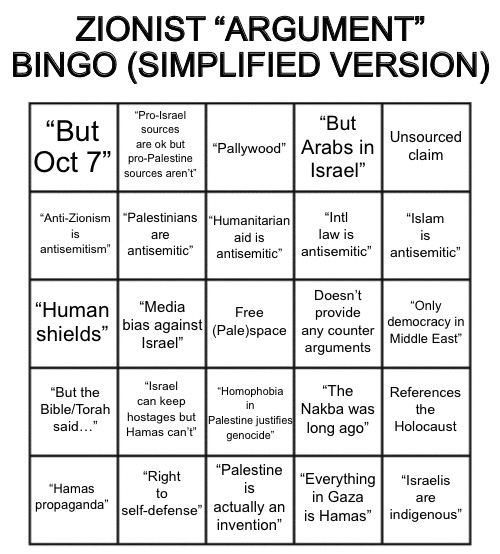 Zionist “argument” bingo (simplified version) Blank Meme Template