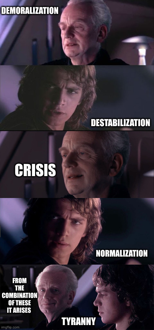 A countdown | DEMORALIZATION; DESTABILIZATION; CRISIS; NORMALIZATION; FROM THE COMBINATION OF THESE IT ARISES; TYRANNY | image tagged in palpatine unnatural,palpatine ironic,palpatine anakin opera,tyranny,star wars,sith | made w/ Imgflip meme maker