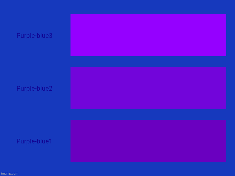 Three-Purple-Blue color scheme | Purple-blue3, Purple-blue2, Purple-blue1 | image tagged in charts,bar charts,color palette,colors,color scheme | made w/ Imgflip chart maker