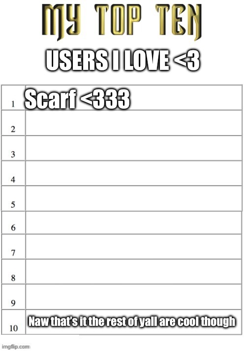 Top ten list better | USERS I LOVE <3; Scarf <333; Naw that’s it the rest of yall are cool though | image tagged in top ten list better | made w/ Imgflip meme maker