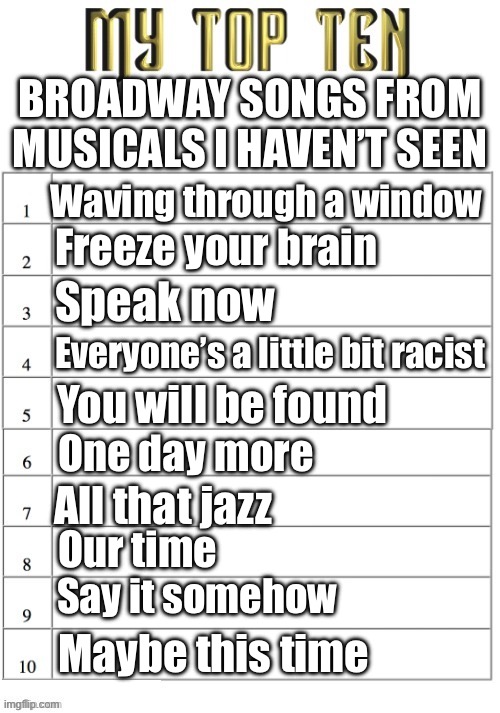 Honorable mention: the entire Epic soundtrack, I wasn’t sure if it should count | BROADWAY SONGS FROM MUSICALS I HAVEN’T SEEN; Waving through a window; Freeze your brain; Speak now; Everyone’s a little bit racist; You will be found; One day more; All that jazz; Our time; Say it somehow; Maybe this time | image tagged in top ten list better | made w/ Imgflip meme maker
