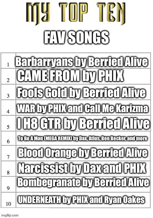 :) | FAV SONGS; Barbarryans by Berried Alive; CAME FROM by PHIX; Fools Gold by Berried Alive; WAR by PHIX and Call Me Karizma; I H8 GTR by Berried Alive; To Be A Man (MEGA REMIX) by Dax, Atlus, Ben Becker, and more; Blood Orange by Berried Alive; Narcissist by Dax and PHIX; Bombegranate by Berried Alive; UNDERNEATH by PHIX and Ryan Oakes | image tagged in top ten list better | made w/ Imgflip meme maker
