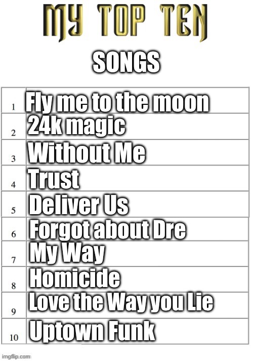 Honorable mentions: Lose Yourself, Sucker for Pain, Hellfire | SONGS; Fly me to the moon; 24k magic; Without Me; Trust; Deliver Us; Forgot about Dre; My Way; Homicide; Love the Way you Lie; Uptown Funk | image tagged in top ten list better | made w/ Imgflip meme maker