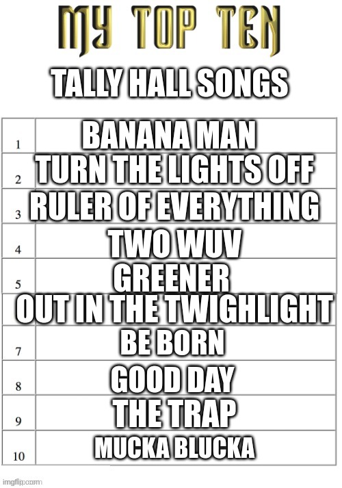 got board | TALLY HALL SONGS; BANANA MAN; TURN THE LIGHTS OFF; RULER OF EVERYTHING; TWO WUV; GREENER; OUT IN THE TWIGHLIGHT; BE BORN; GOOD DAY; THE TRAP; MUCKA BLUCKA | image tagged in my top ten list,tallyhall,fun,trend | made w/ Imgflip meme maker