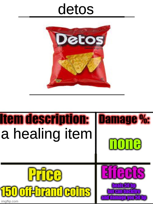 Item-shop extended | detos; a healing item; none; 150 off-brand coins; heals 50 hp but can backfire and damage you 50 hp | image tagged in item-shop extended | made w/ Imgflip meme maker