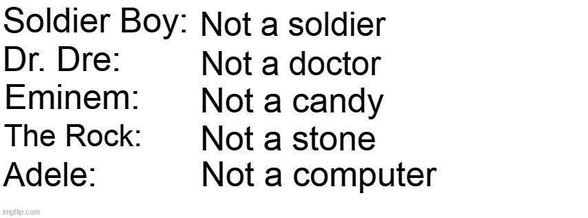 These people are ripping me off fr | image tagged in not what it is name game | made w/ Imgflip meme maker