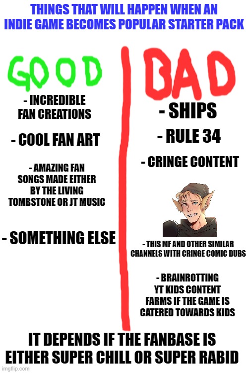 WARNING: The following is nothing more but the truth | THINGS THAT WILL HAPPEN WHEN AN INDIE GAME BECOMES POPULAR STARTER PACK; - INCREDIBLE FAN CREATIONS; - SHIPS; - RULE 34; - COOL FAN ART; - CRINGE CONTENT; - AMAZING FAN SONGS MADE EITHER BY THE LIVING TOMBSTONE OR JT MUSIC; - SOMETHING ELSE; - THIS MF AND OTHER SIMILAR CHANNELS WITH CRINGE COMIC DUBS; - BRAINROTTING YT KIDS CONTENT FARMS IF THE GAME IS CATERED TOWARDS KIDS; IT DEPENDS IF THE FANBASE IS EITHER SUPER CHILL OR SUPER RABID | image tagged in starter pack,memes,gaming,video games,fandoms,cringe worthy | made w/ Imgflip meme maker