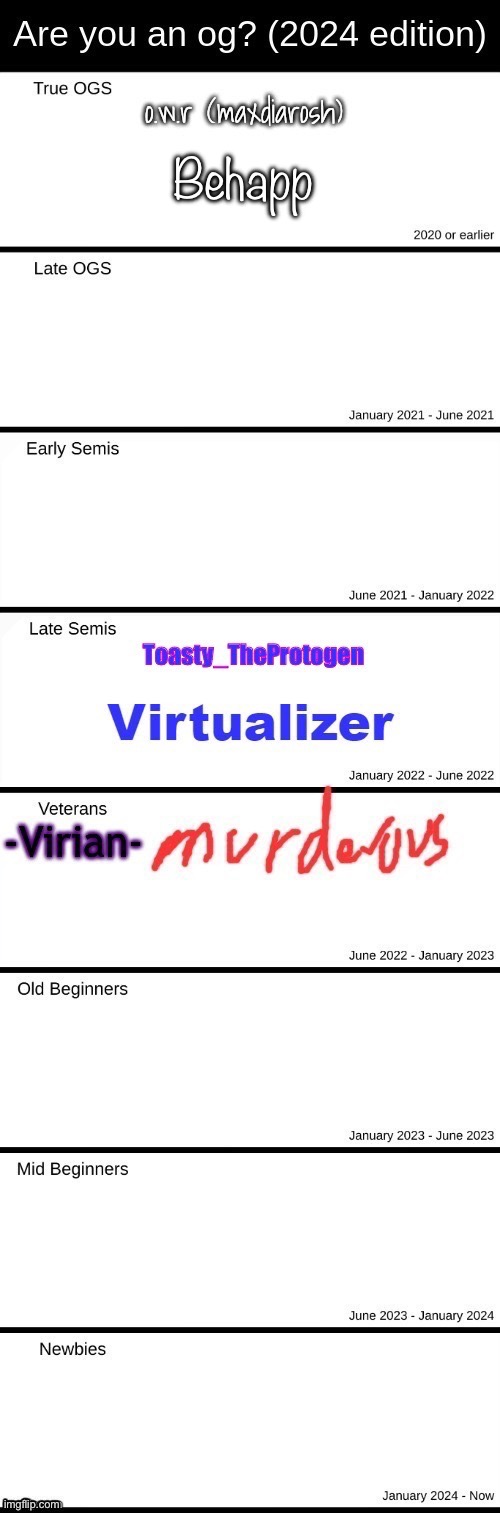 Behapp | made w/ Imgflip meme maker