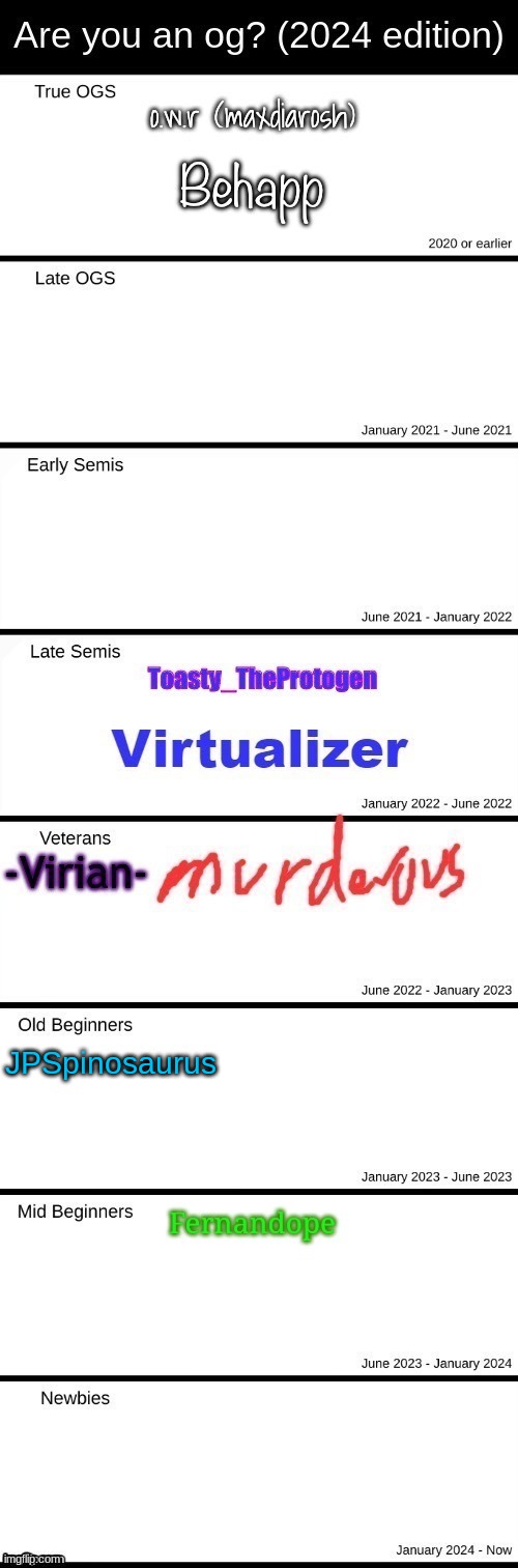 JPSpinosaurus | made w/ Imgflip meme maker