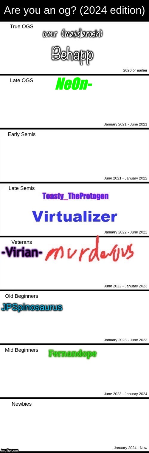 NeOn- | made w/ Imgflip meme maker