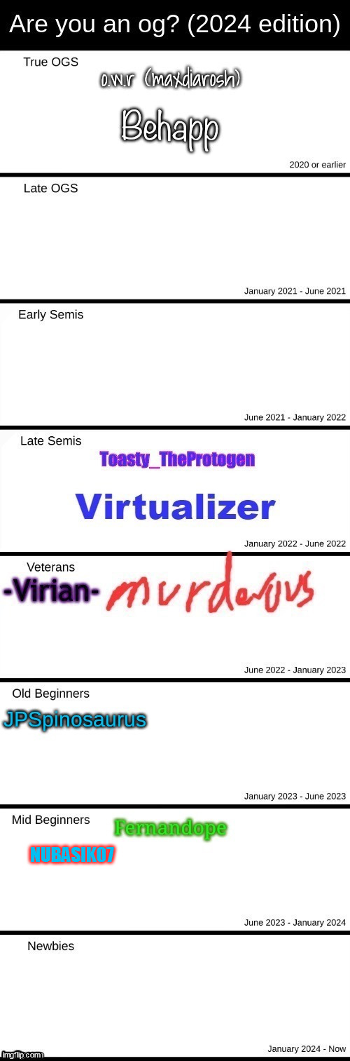 NUBASIK07 | made w/ Imgflip meme maker