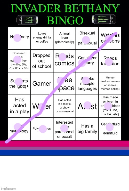 InvaderBethany Bingo | image tagged in invader bethany bingo | made w/ Imgflip meme maker