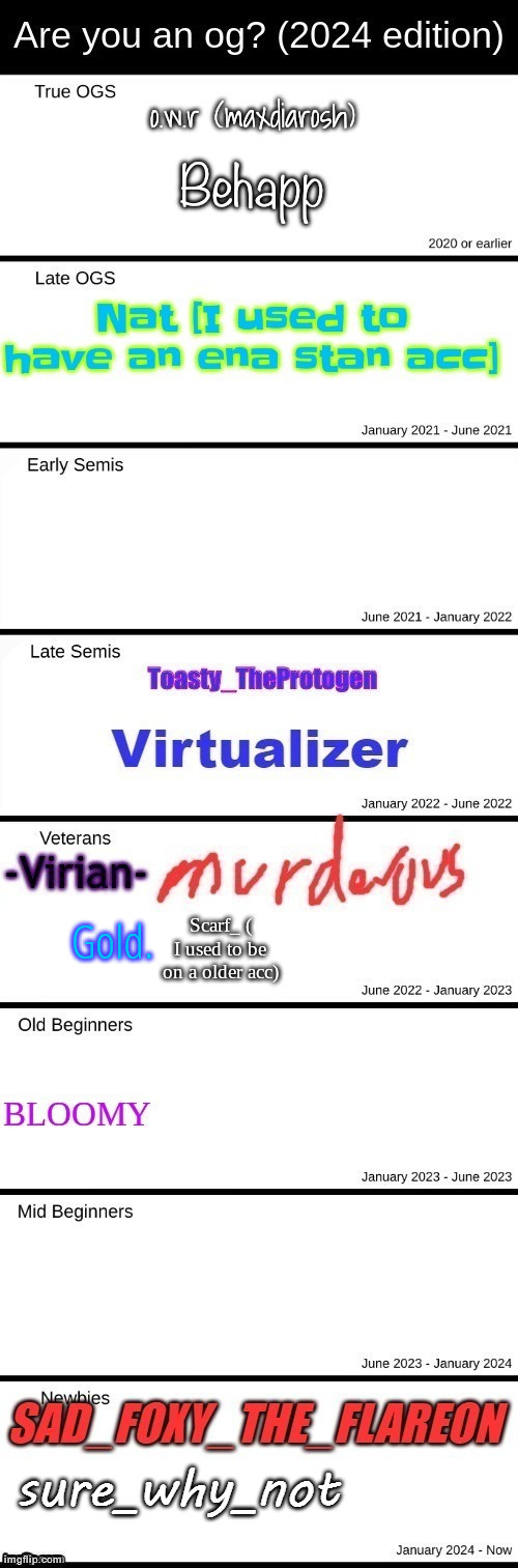 Gold. | made w/ Imgflip meme maker