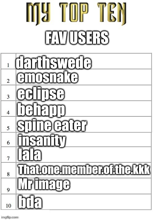 Top ten list better | FAV USERS; darthswede; emosnake; eclipse; behapp; spine eater; insanity; lala; That.one.member.of.the.kkk; Mr image; bda | image tagged in top ten list better | made w/ Imgflip meme maker