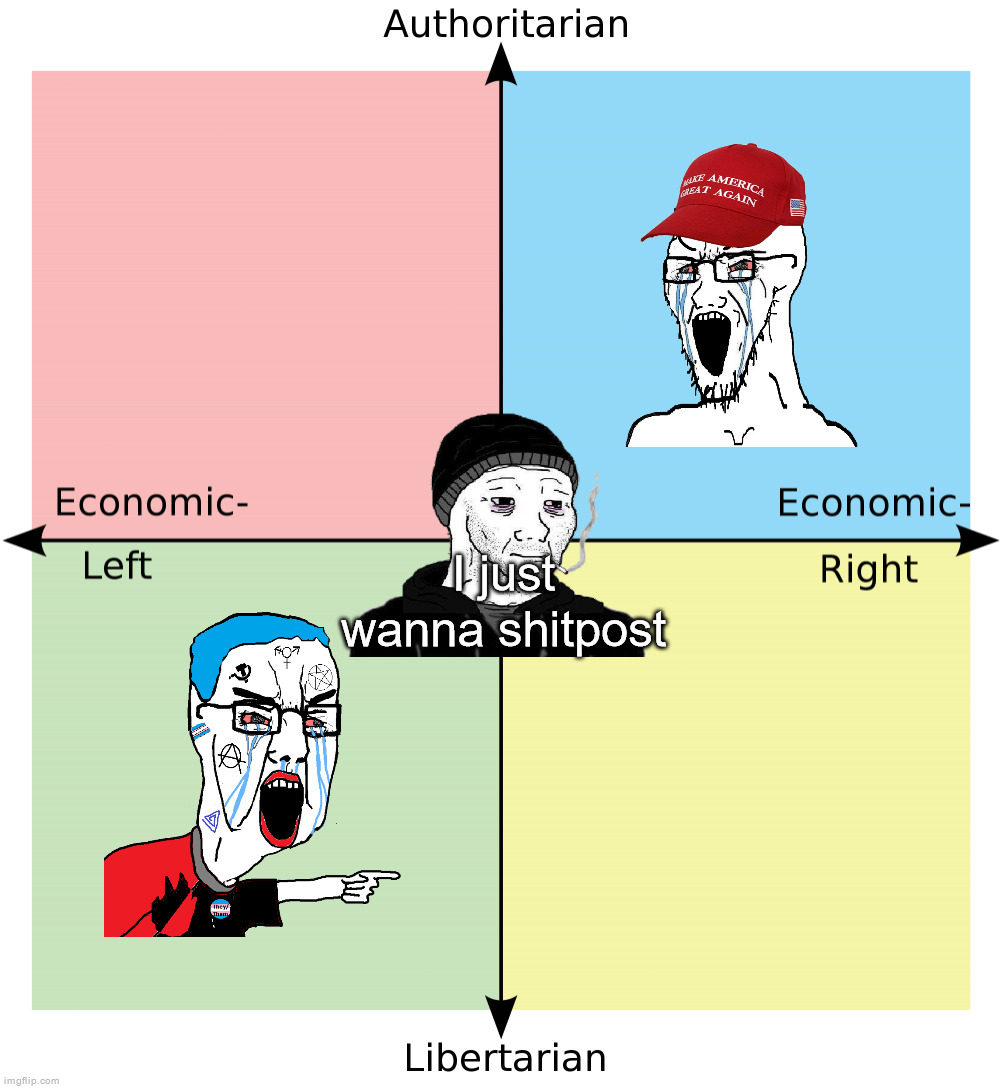 Political Compass | I just wanna shitpost | image tagged in political compass | made w/ Imgflip meme maker