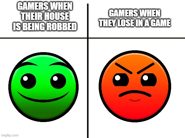 Gamers when | GAMERS WHEN THEIR HOUSE IS BEING ROBBED; GAMERS WHEN THEY LOSE IN A GAME | image tagged in fun,geometry dash difficulty faces | made w/ Imgflip meme maker