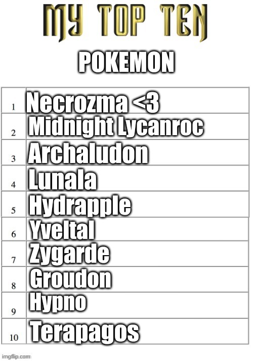 Top ten list better | POKEMON; Necrozma <3; Midnight Lycanroc; Archaludon; Lunala; Hydrapple; Yveltal; Zygarde; Groudon; Hypno; Terapagos | image tagged in top ten list better | made w/ Imgflip meme maker