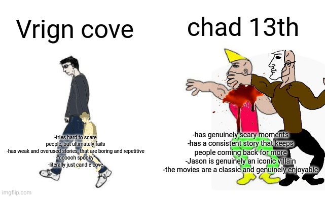Virgin cove vs Chad 13th | chad 13th; Vrign cove; -has genuinely scary moments
-has a consistent story that keeps people coming back for more
-Jason is genuinely an iconic villain
-the movies are a classic and genuinely enjoyable; -tries hard to scare people, but ultimately fails
-has weak and overused stories, that are boring and repetitive
-"oooooh spooky"
-literally just candle cove | image tagged in virgin vs chad | made w/ Imgflip meme maker