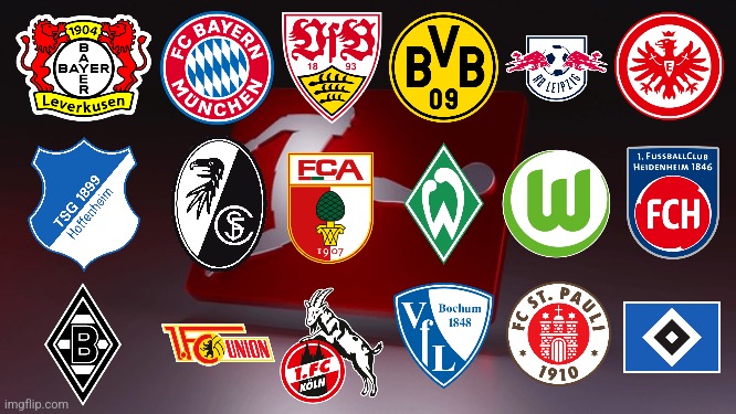 My Prediction ALL 18 2024/25 Bundesliga Clubs | image tagged in bayern munich,borussia dortmund,rb leipzig,bundesliga,futbol,germany | made w/ Imgflip meme maker