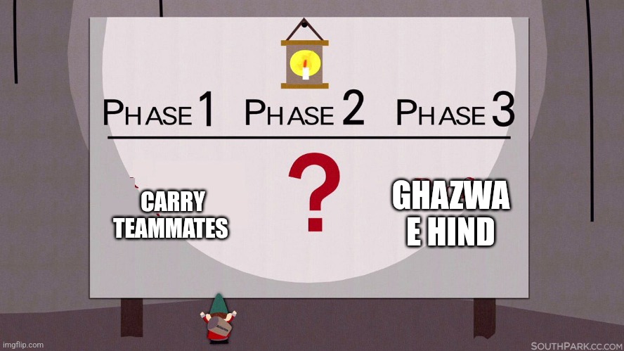 South Park Underpants Gnomes | CARRY TEAMMATES; GHAZWA E HIND | image tagged in south park underpants gnomes | made w/ Imgflip meme maker