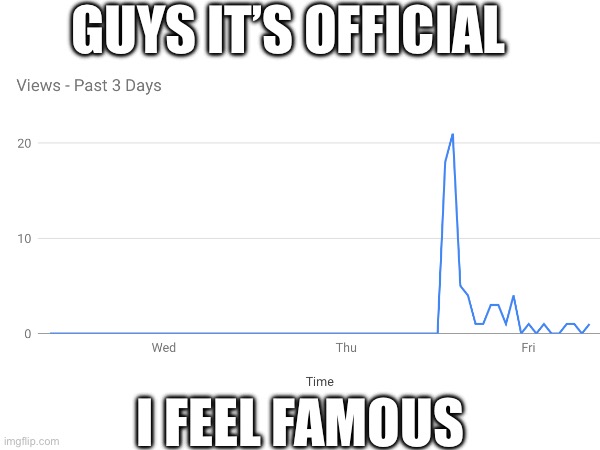 GUYS IT’S OFFICIAL; I FEEL FAMOUS | image tagged in memes,funny memes,funny,hilarious | made w/ Imgflip meme maker